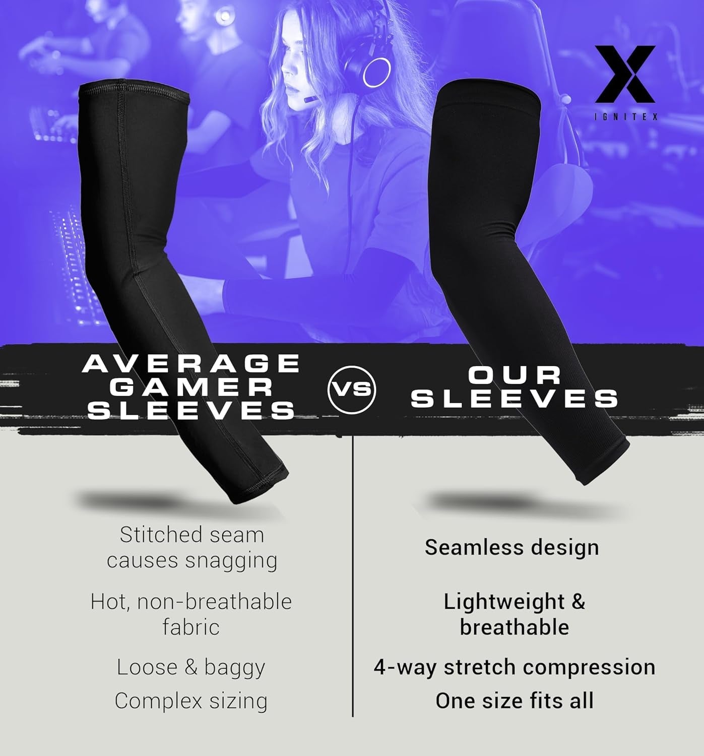 Gaming Arm Sleeves