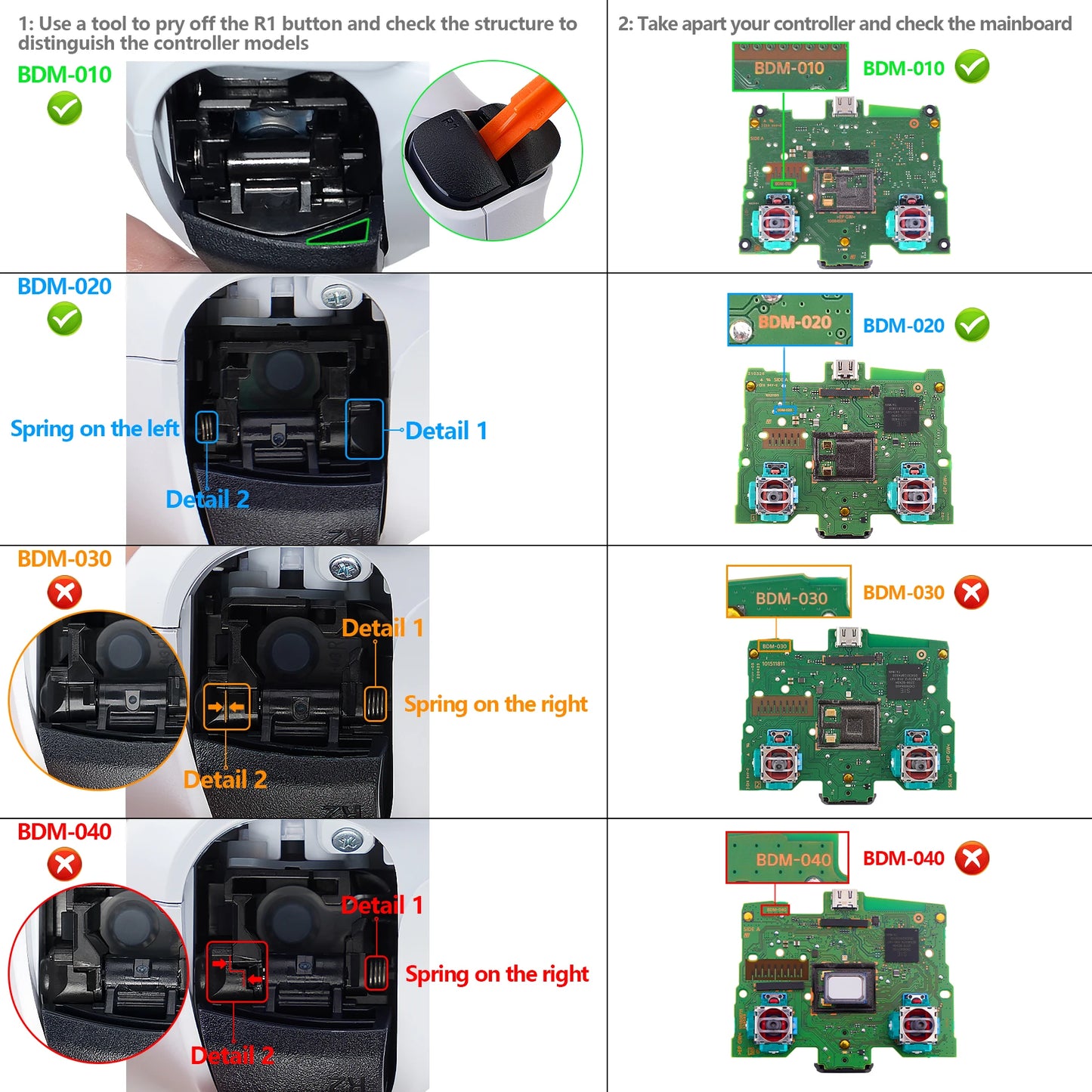 Multi-Colors Luminated Dpad Thumbstick Share Home Face Buttons, DTF V3 LED Kit for PS5 Controller BDM-010 & BDM-020